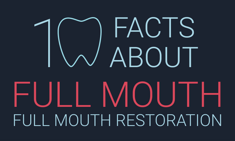 10 facts about full mouth restoration